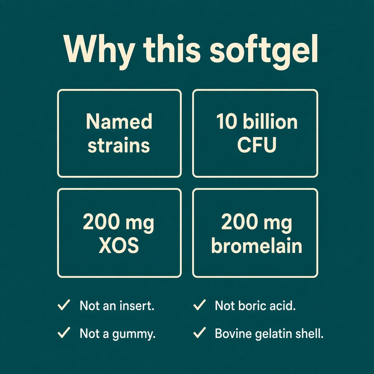 Why this softgel